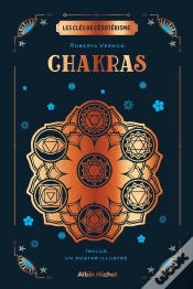 Capa do artigo Chakras