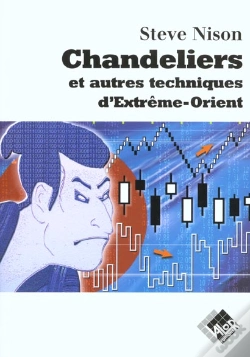 Capa do artigo Chandeliers Et Autres Techniques D'Extreme Orient
