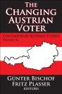 Changing Austrian Voter - Preview