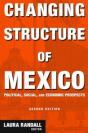 Changing Structure Of Mexico - Preview
