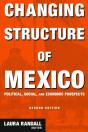 Changing Structure Of Mexico - Preview