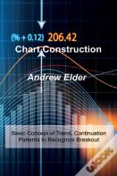 Chart Construction