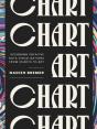 Chart - Preview