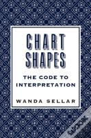 Chart Shapes: The Code To Interpretation