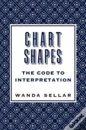 Capa do artigo Chart Shapes: The Code To Interpretation
