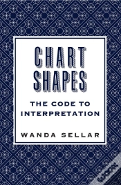 Capa do artigo Chart Shapes