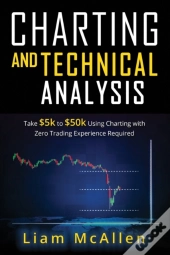 Charting And Technical Analysis