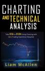 Charting And Technical Analysis - Preview