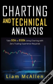 Capa do artigo Charting And Technical Analysis