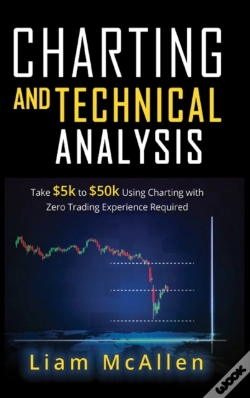 Capa do artigo Charting And Technical Analysis