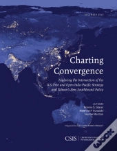 Charting Convergence