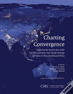 Capa do artigo Charting Convergence