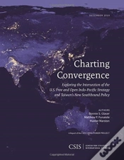 Capa do artigo Charting Convergence
