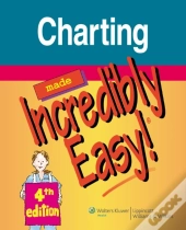 Charting Made Incredibly Easy!