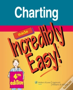 Capa do artigo Charting Made Incredibly Easy!
