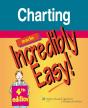 Charting Made Incredibly Easy! - Preview