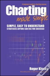 Charting Made Simple