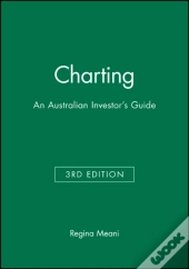 Charting