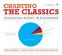 Charting The Classics - Preview