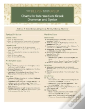 Capa do artigo Charts For Intermediate Greek Grammar And Syntax