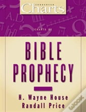 Charts Of Bible Prophecy