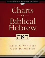 Capa do artigo Charts Of Biblical Hebrew