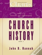 Charts Of Modern And Postmodern Church History