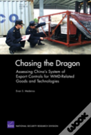 Chasing The Dragon