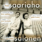 Capa do artigo Château De L