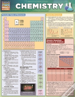 Capa do artigo Chemistry