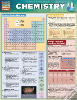 Capa do artigo Chemistry