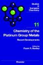 Chemistry Of The Platinum Group Metals - Preview