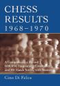Chess Results, 1968-1970 - Preview