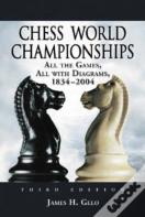 Chess World Championships