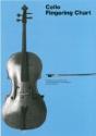 Chester Cello Fingering Chart - Preview