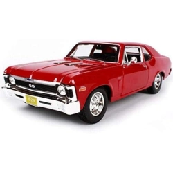Capa do artigo Chevrolet Nova SS Red 1970