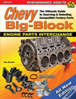 Capa do artigo Chevy Big-Block Engine Parts Interchange
