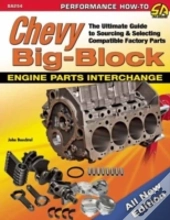 Chevy Big-Block Engine Parts Interchange