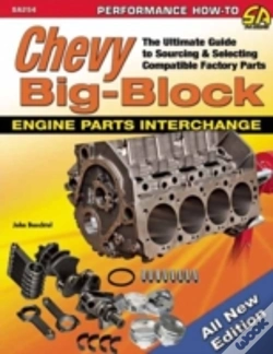 Capa do artigo Chevy Big-Block Engine Parts Interchange
