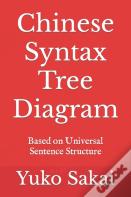 Chinese Syntax Tree Diagram