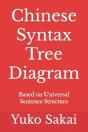 Chinese Syntax Tree Diagram - Preview