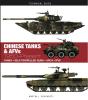 Chinese Tanks & Afvs - Preview