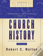 Chronological And Background Charts Of Church History