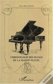 Capa do artigo Chronologie Des Pianos De La Maison Pleyel