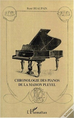 Capa do artigo Chronologie Des Pianos De La Maison Pleyel