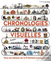Capa do artigo Chronologies Visuelles