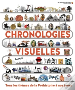 Capa do artigo Chronologies Visuelles