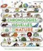 Chronologies Visuelles De La Nature - Preview