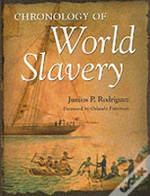 Chronology Of World Slavery