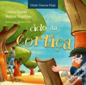 Capa do artigo Ciclo da Cortiça